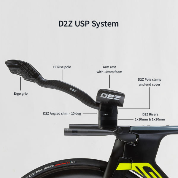 D2Z USP system